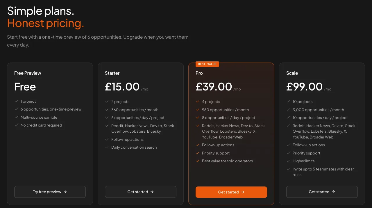 InsightScout's plan cards, three paid plans and a one-time free preview, captured 28 September 2026: Free Preview, Starter at £15 a month with 2 projects and 6 opportunities a day per project, Pro at £39 with 4 projects, and Scale at £99 with 10 projects