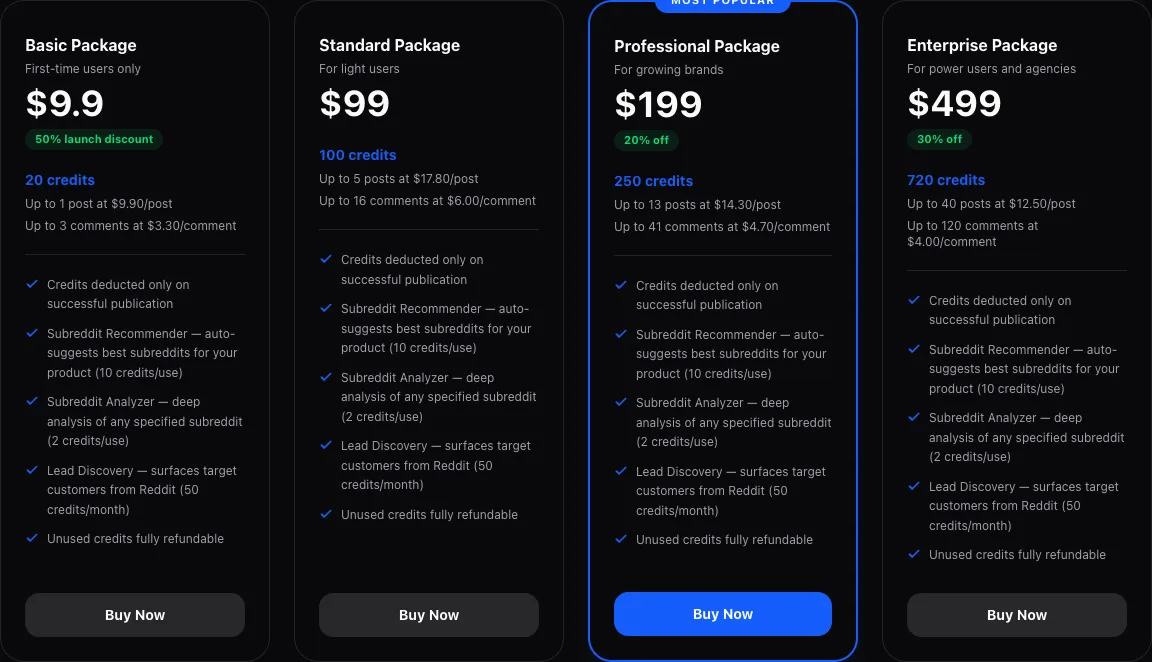 Leadmore's four credit packages, captured 28 September 2026: Basic at $9.90 for 20 credits, Standard at $99 for 100, Professional at $199 for 250 and Enterprise at $499 for 720