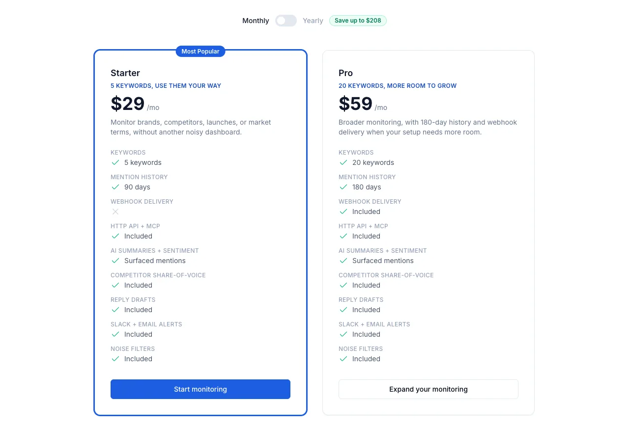 MentionDrop's two plan cards with monthly billing selected, captured 20 September 2026, showing Starter at $29 for five keywords with webhook delivery crossed out and Pro at $59 for 20 keywords