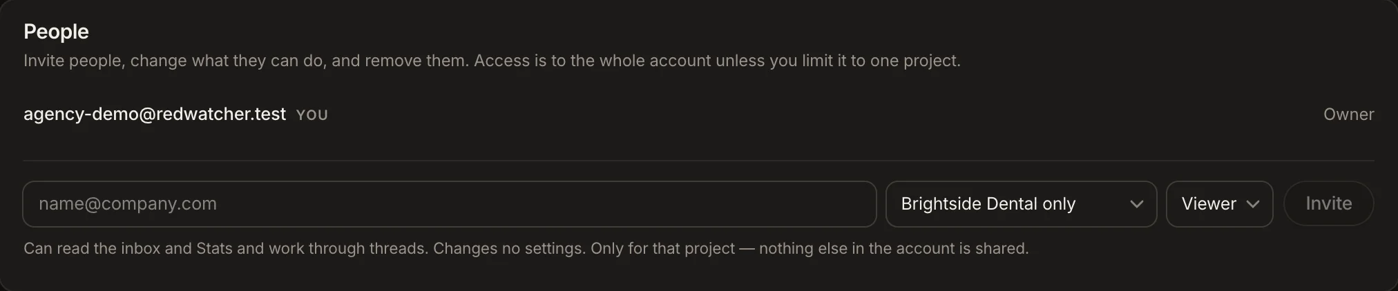 Redwatcher's People card on an agency account, with an invite form set to give one client project, Brightside Dental only, at the Viewer role, and the note that nothing else in the account is shared