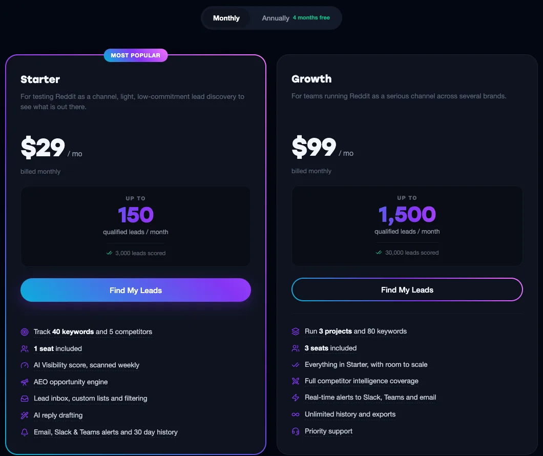 Pulse's two plan cards as shown on one load of its pricing page, captured 28 September 2026: Starter at $29 a month and Growth at $99, each with up to 150 or 1,500 qualified leads a month