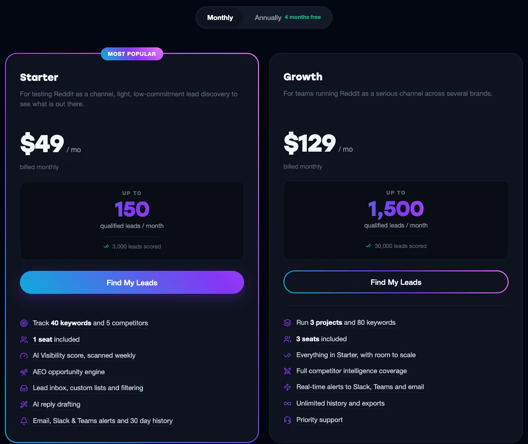 Pulse's two plan cards as shown on another load of the same page, captured 28 September 2026: Starter at $49 a month and Growth at $129, with the same allowances