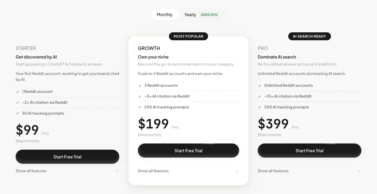 ReddGrow's three plan cards with monthly billing selected, captured 21 September 2026, showing Starter at $99 with 1 Reddit account, Growth at $199 with 3 Reddit accounts and Pro at $399 with unlimited Reddit accounts