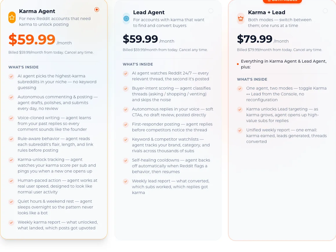 RedditMaster's three plan cards, captured 28 September 2026: Karma Agent at $59.99 a month, Lead Agent at $59.99 and Karma + Lead at $79.99