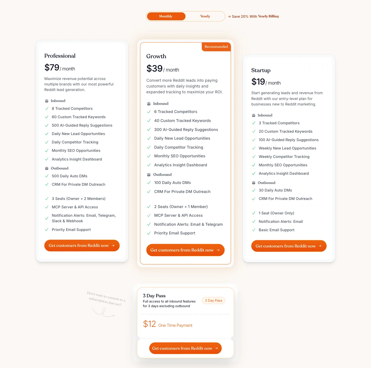 Redreach's three plan cards and its three-day pass with monthly billing selected, captured 20 September 2026, showing Startup at $19, Growth at $39, Professional at $79 and the pass at $12