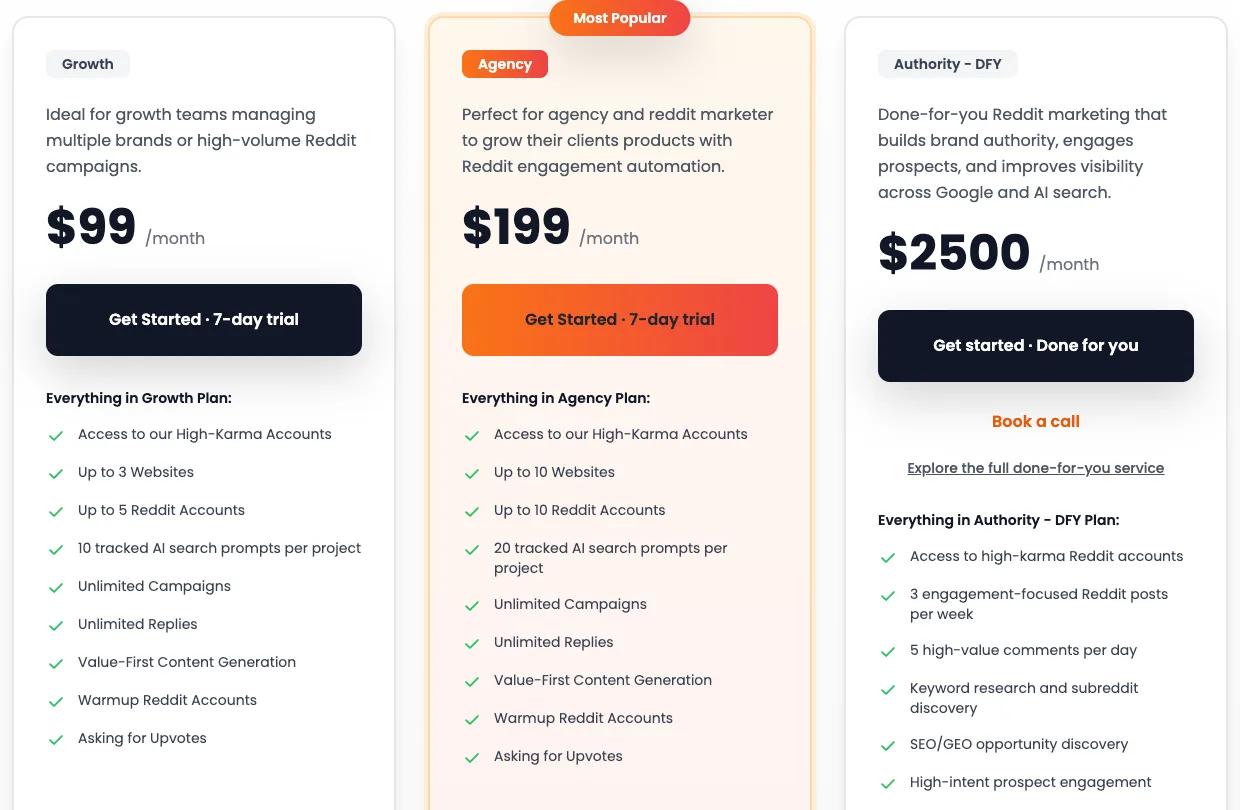 Scaloom's three plan cards, captured 28 September 2026: Growth at $99 a month with up to 5 Reddit accounts, Agency at $199 with up to 10, and Authority at $2,500 done for you