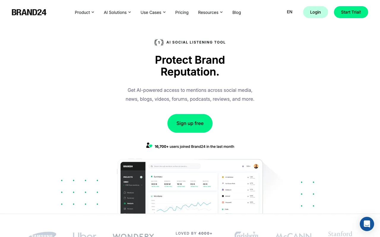 Brand24's homepage, captured 30 August 2026 and unchanged on 20 September 2026, showing how it describes itself