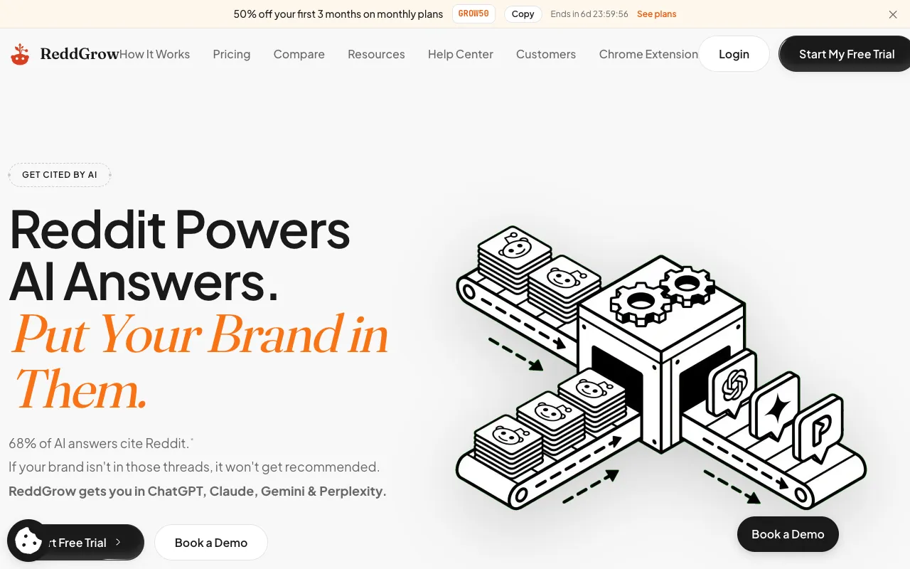 ReddGrow's homepage, captured 21 September 2026, with the headline Reddit Powers AI Answers, Put Your Brand in Them, and a drawing of Reddit posts on a conveyor belt